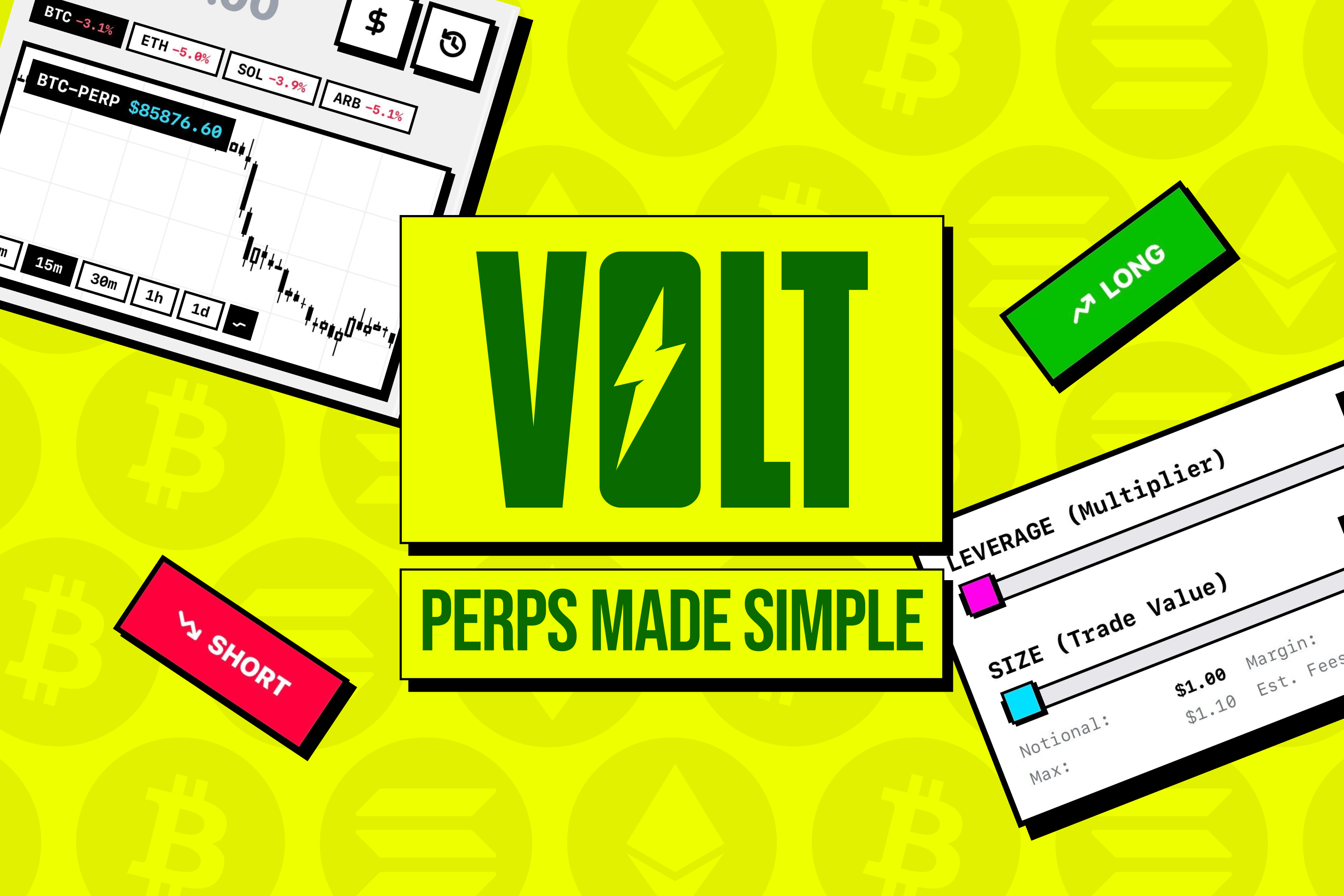 VOLT - Crypto Futures Trading